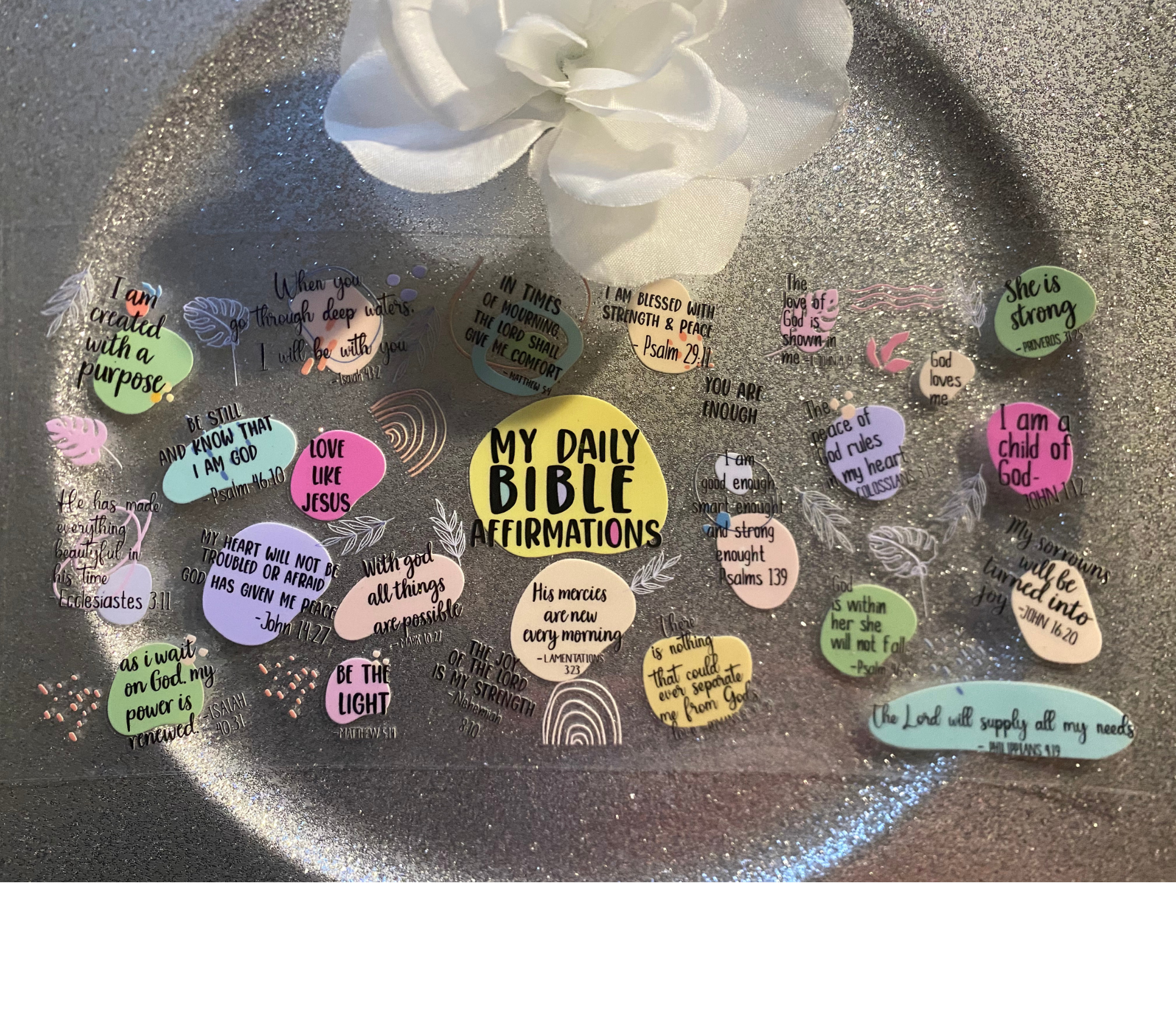 MY DAILY BIBLE AFFIRMATIONS